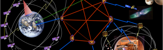 Una immagine simbolica dei collegamenti Delay/Disruption Tolerant Networking (DTN).
