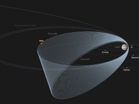 NASA, la missione Juno entra nel vivo