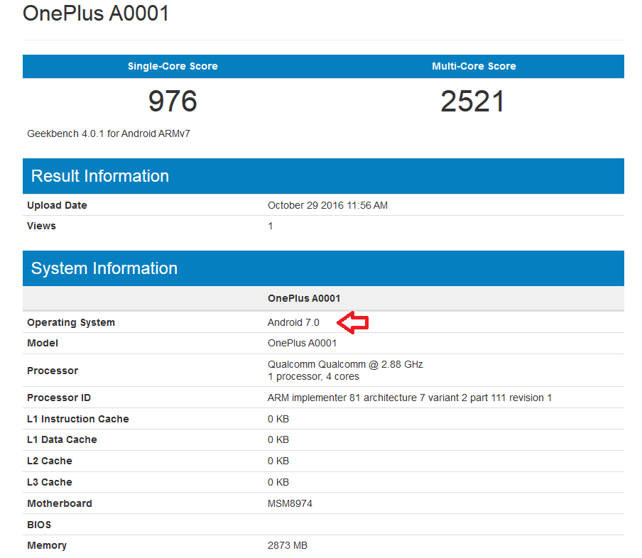 Dati di Geekbench