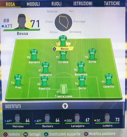 FIFA 17, in regalo divise e stemma del Chapecoense 
