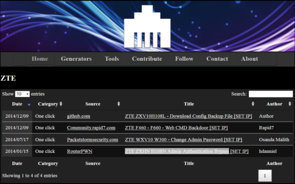router PWN