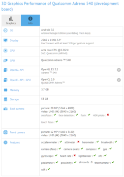 Snapdragon 835 ai benchmark con Adreno 540