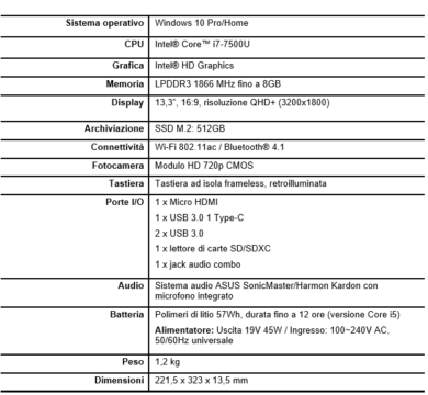 ZenBook UX330UA