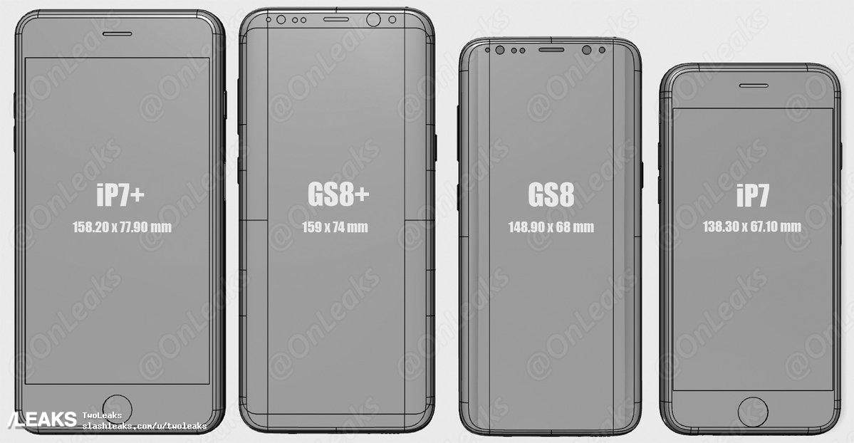 Leak: comparativa dimensionale tra Galaxy S8, S8+, Iphone 7 e molti altri