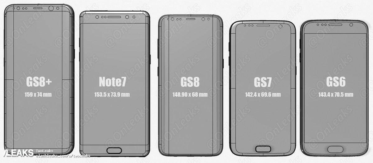 Leak: comparativa dimensionale tra Galaxy S8, S8+, Iphone 7 e molti altri
