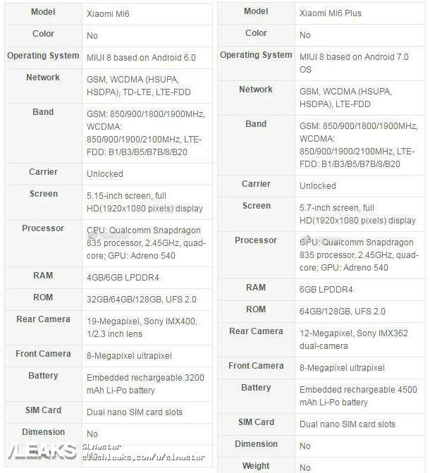 Xiaomi Mi 6 e Mi 6 Plus potrebbero essere equipaggiati con lo Snapdragon 835