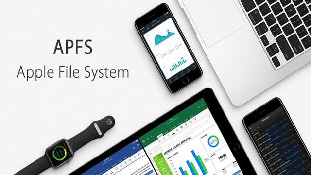 Apple:Ecco perché è necessario eseguire il backup iPhone e iPad prima di aggiornare a iOS 10.3.