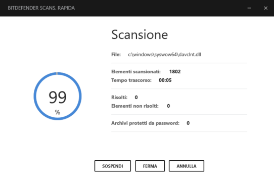 Bitdefender Internet Security 2017