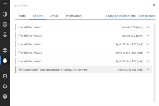Bitdefender Internet Security 2017