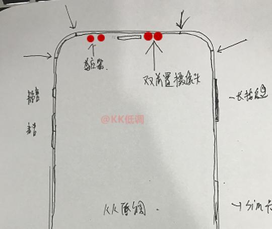 Schematiche dell'iPhone 8 trapelate da Foxconn, ma immediatamente eliminate