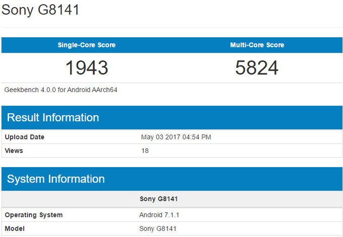 benchmark