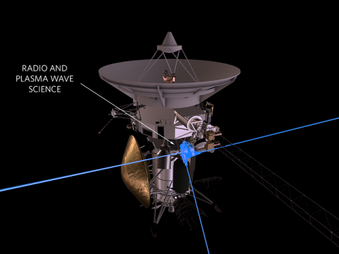 Cassini