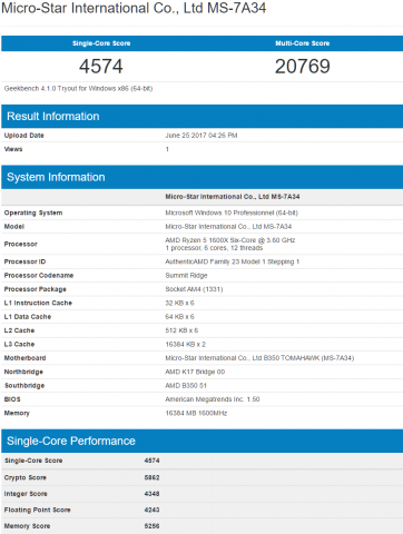Intel Coffee Lake
