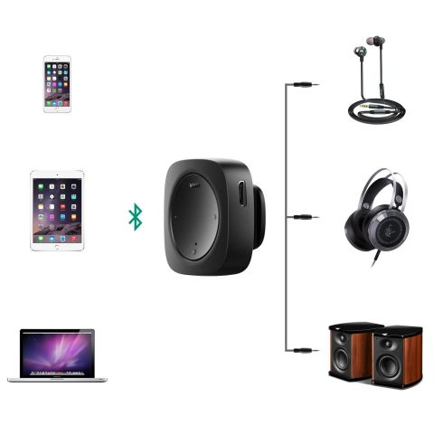 AUKEY BR-C13