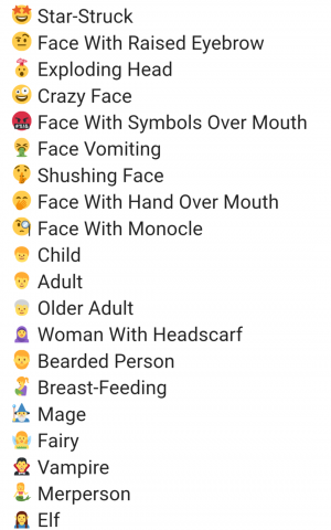 56 nuove emoji in arrivo su Android O, decisamente rinnovate