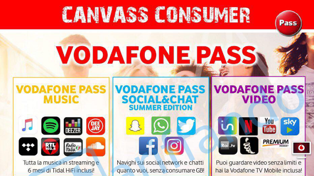 Vodafone