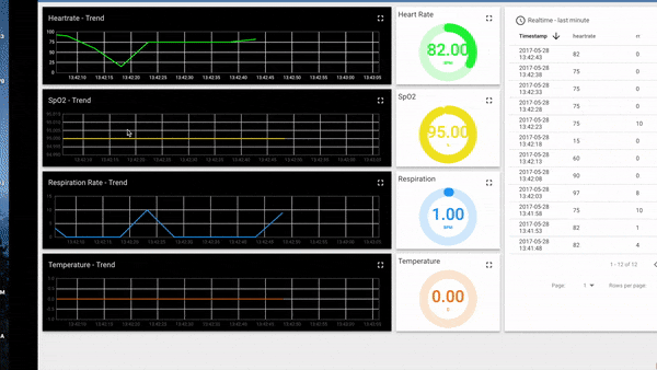 healthypi