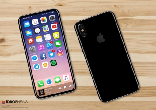 Iphone 8