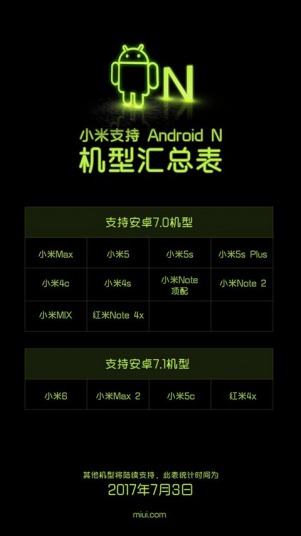 Xiaomi