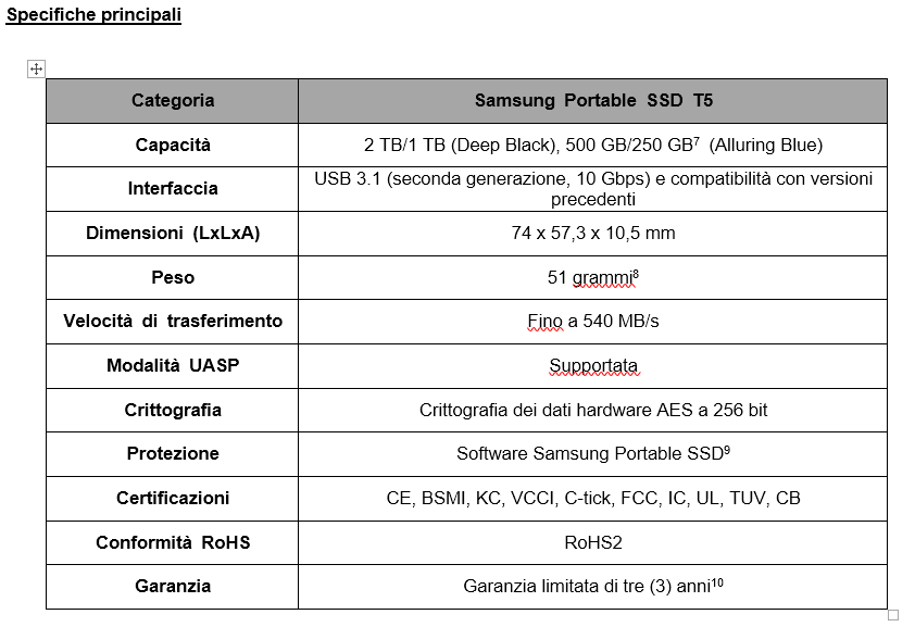 SSD T5