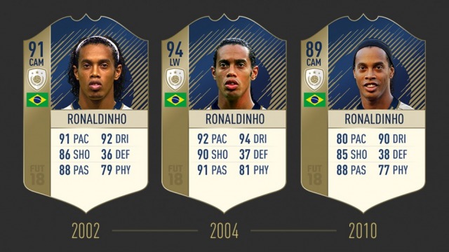 Rolandinho icona, fifa 18