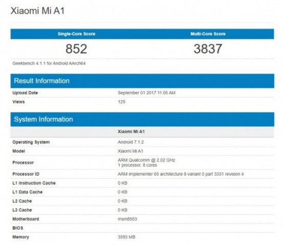 Mi A1