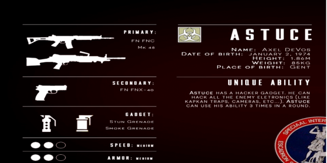 La dotazione di Astuce: nuovo operaore belga(Rainbow Six Siege)