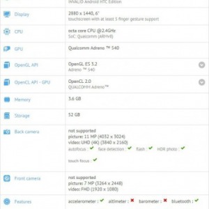 U11 Plus