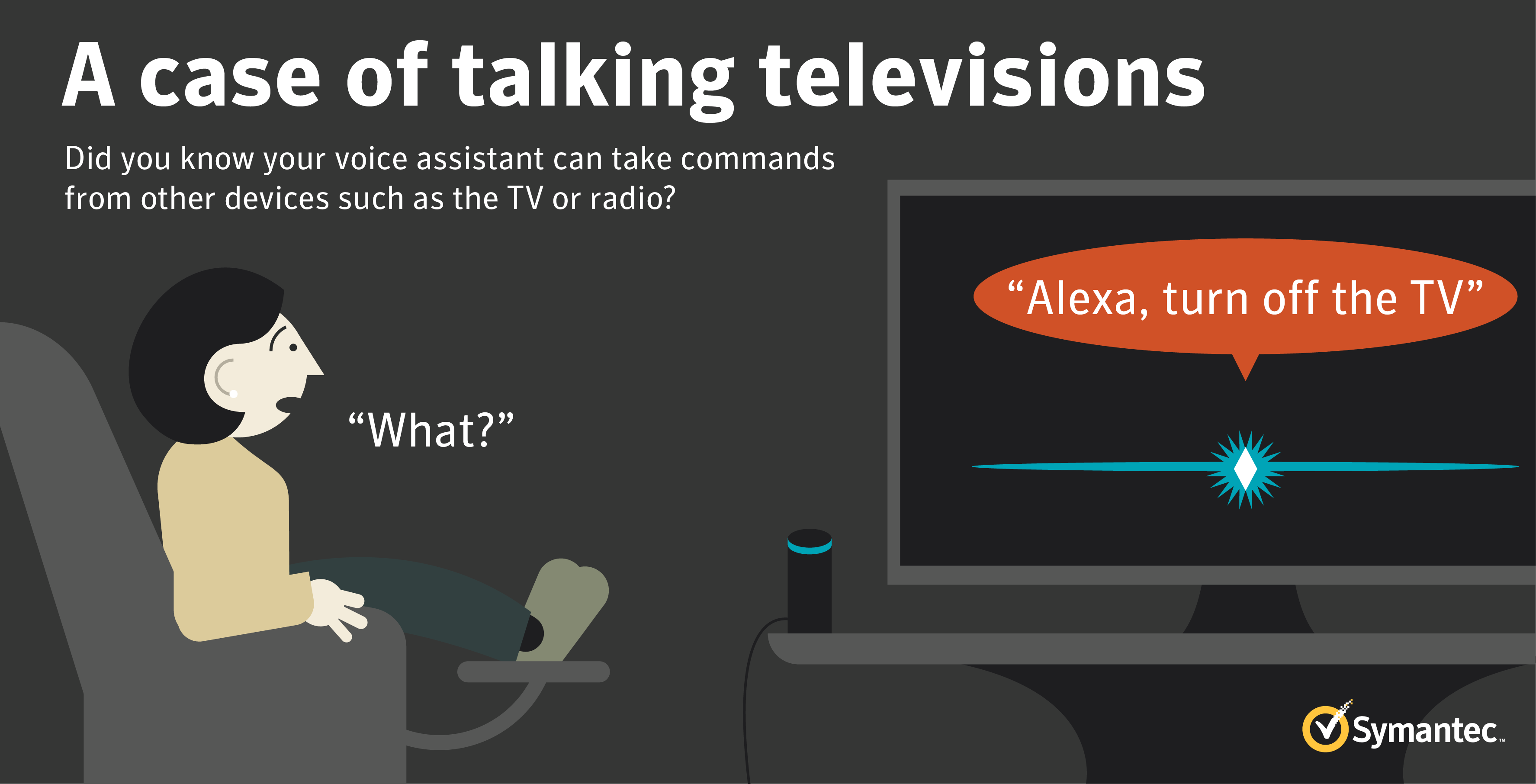 Google Home e Amazon Echo