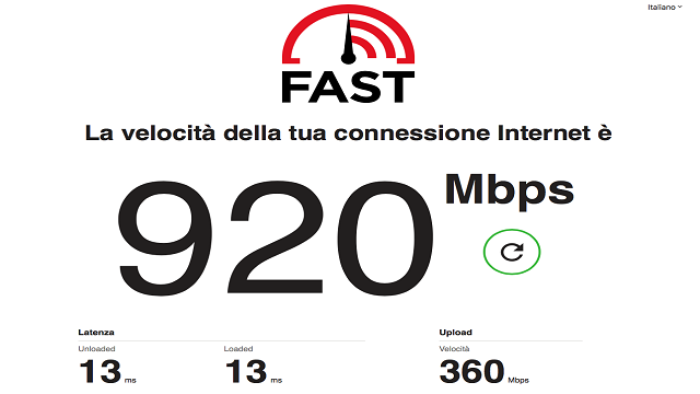 FAST.com