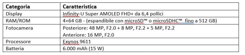 Samsung Galaxy M30s