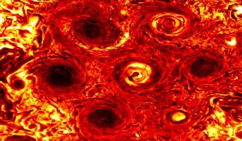 Pianeta Giove