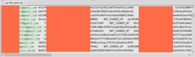 Aptoide: dati personali degli utenti pubblicati online